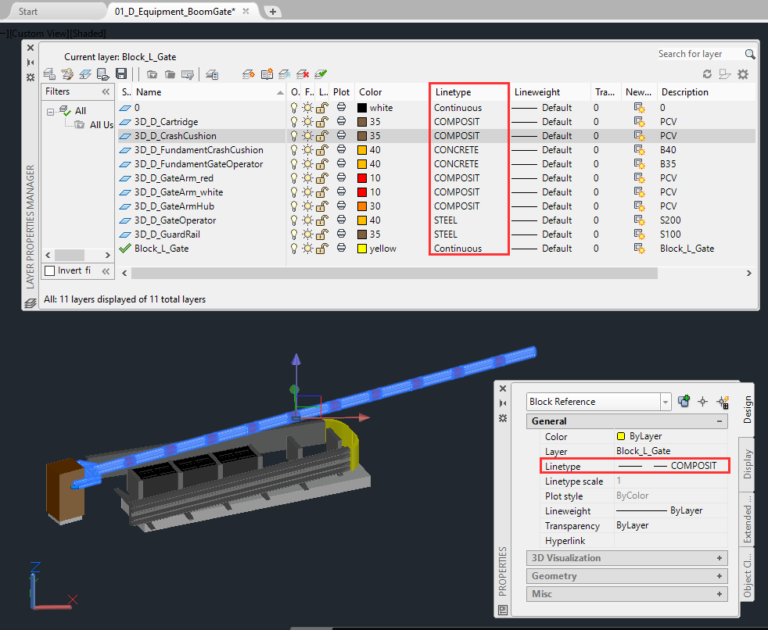 What is the best file format in BIM? IFC or DWG? – Bim Corner