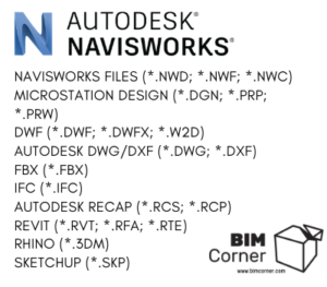 Which BIM Software To Use? TOP LIST – Bim Corner