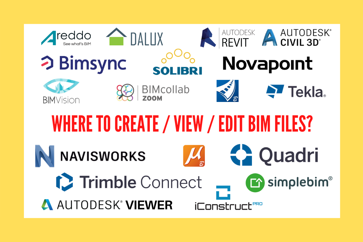 Read more about the article Which BIM software to use? TOP LIST