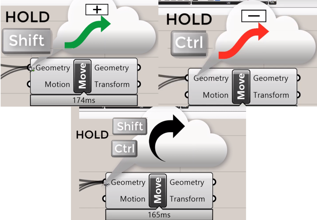 Shortcuts in Grasshopper