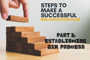 BEP - Design BIM Process