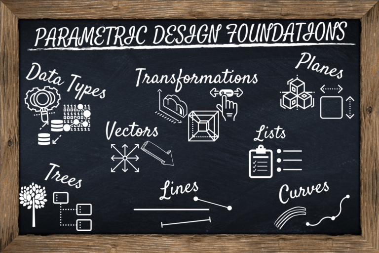 Foundation Parametric design
