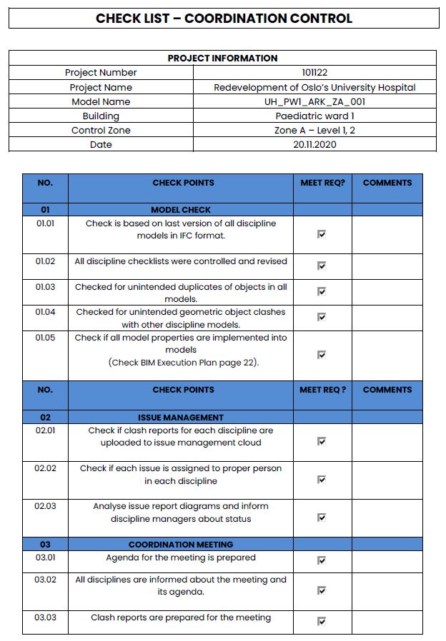 BIM Coordinator's checklist - example