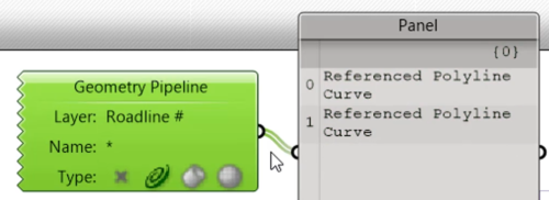 Geometry Pipeline