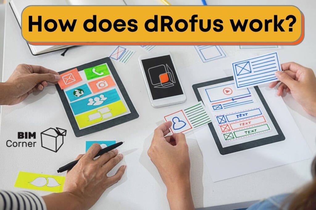 How does dRofus work Featured image