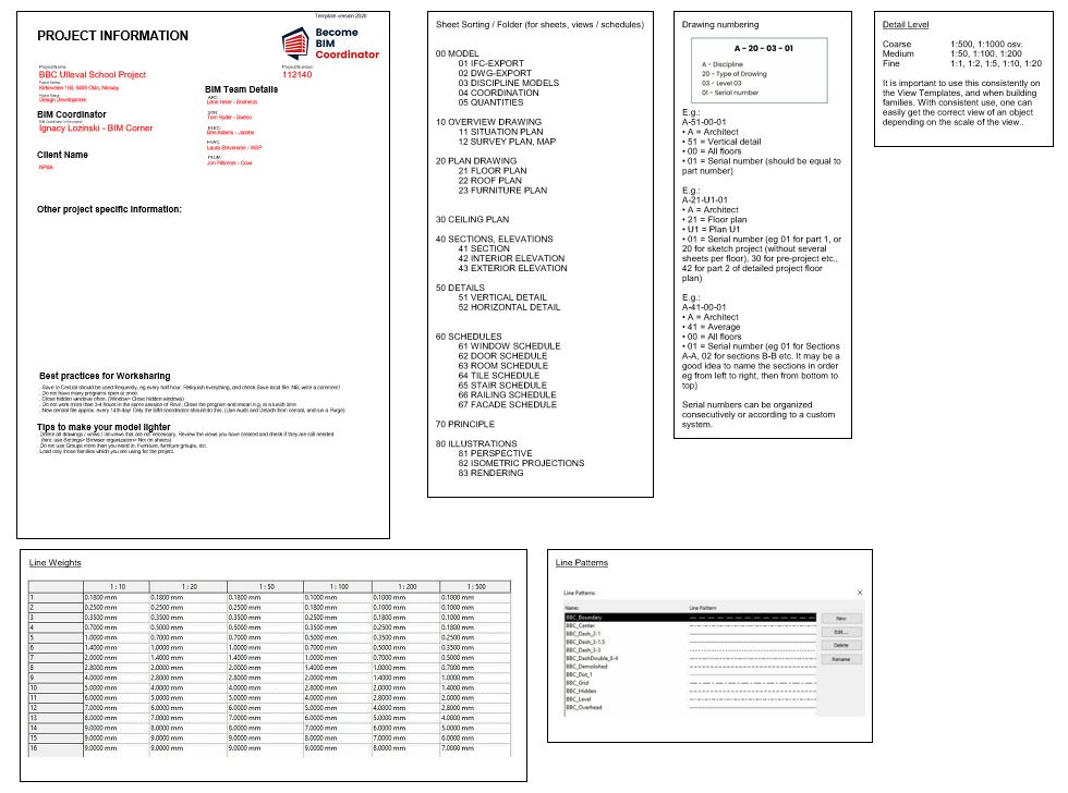 creating-revit-template-checklist-bim-corner