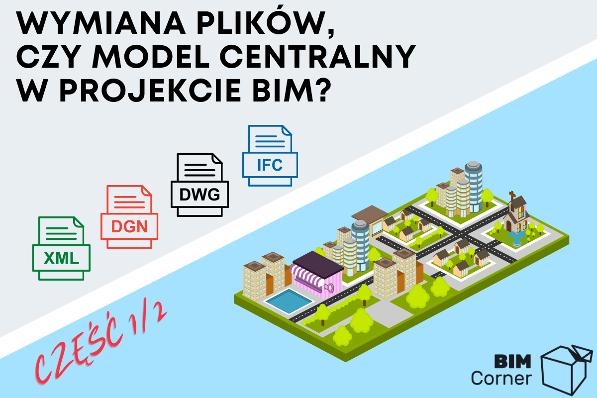 Read more about the article Wymiana plików, czy praca w oparciu o model centralny BIM? 1/2