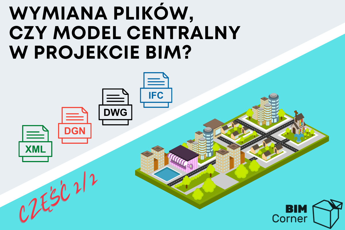 Read more about the article Praca w oparciu o model centralny BIM, czy wymianę plików? 2/2