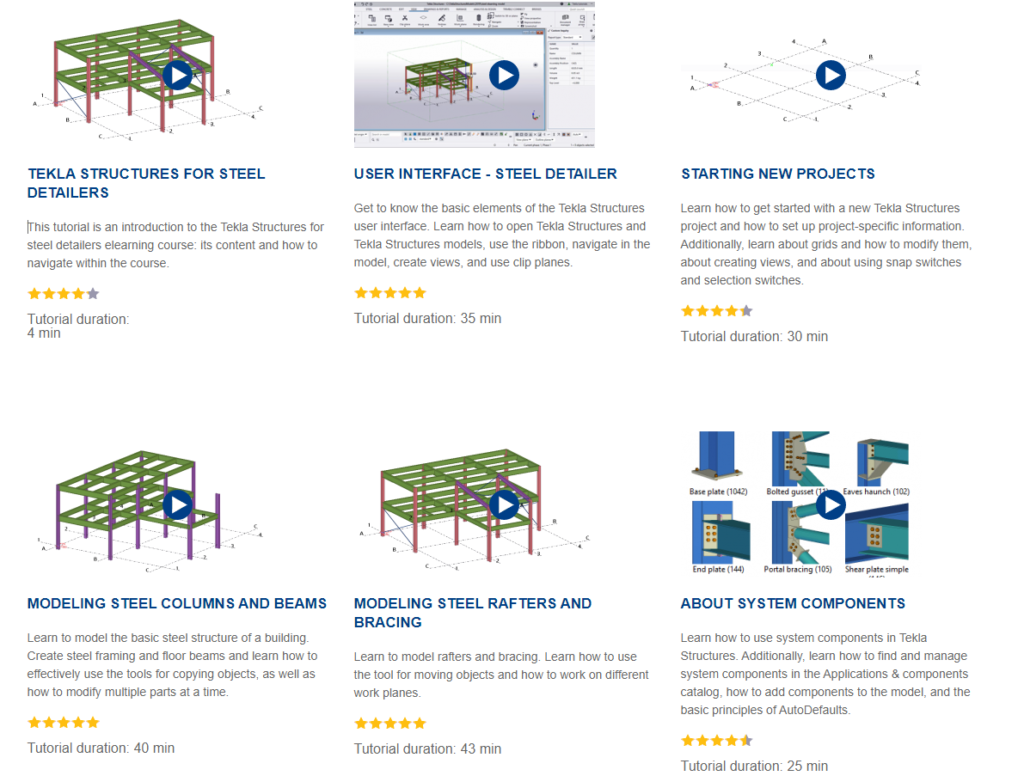 6 Easy Ways To Learn Tekla Structures – Bim Corner