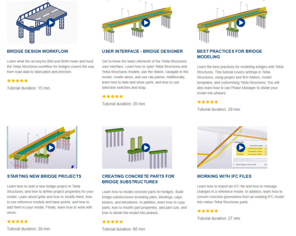 6 Easy Ways To Learn Tekla Structures – Bim Corner