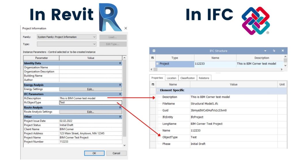 Revit IfcProject parameters