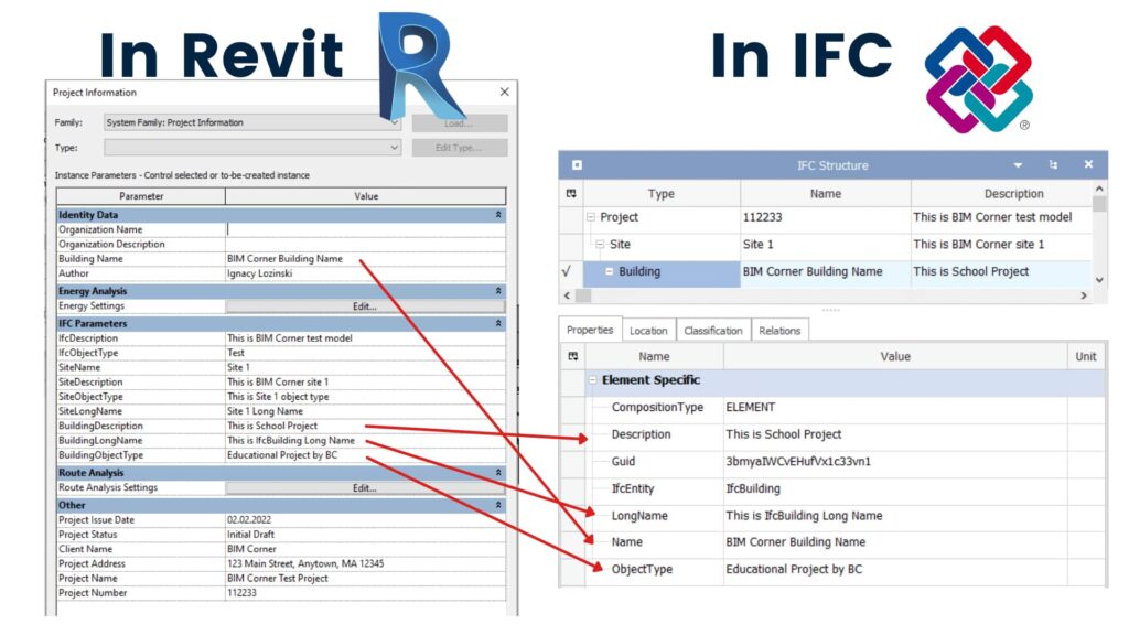 Revit to IfcBuilding paramters