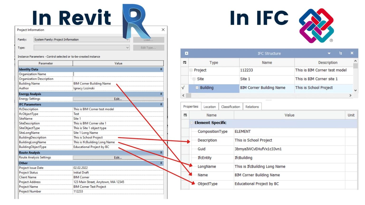 Exporting IFC From Revit Part 2: Top-level IFC Entities – Bim Corner