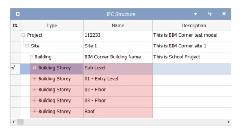 IfcBuildingStorey