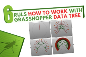 How to work with Grasshopper Data tree
