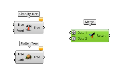 Simplify and flatten data tree