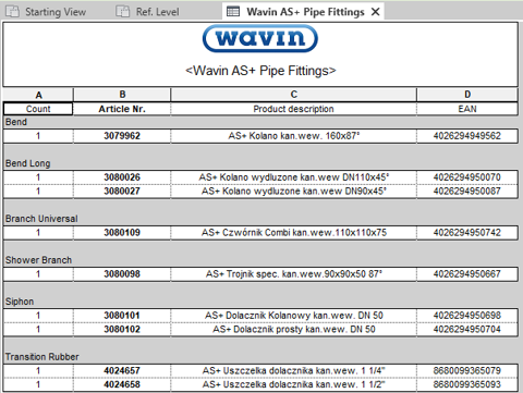 Screenshot of a bill of materials in a Revit project - using an example of the bend family from AS+ system package