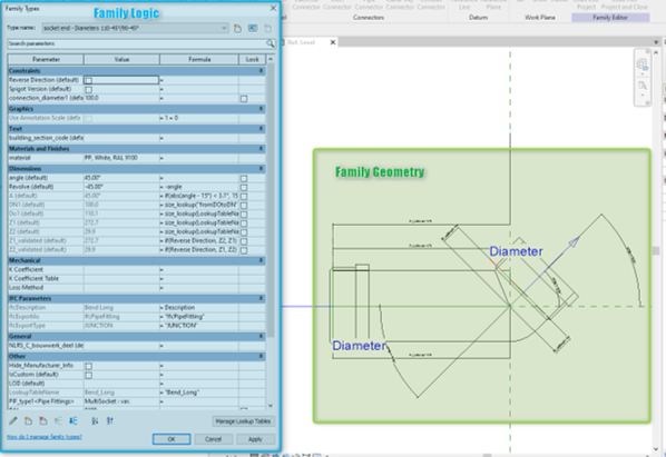 Figure 5. Screenshot of the family creation process in the Revit software