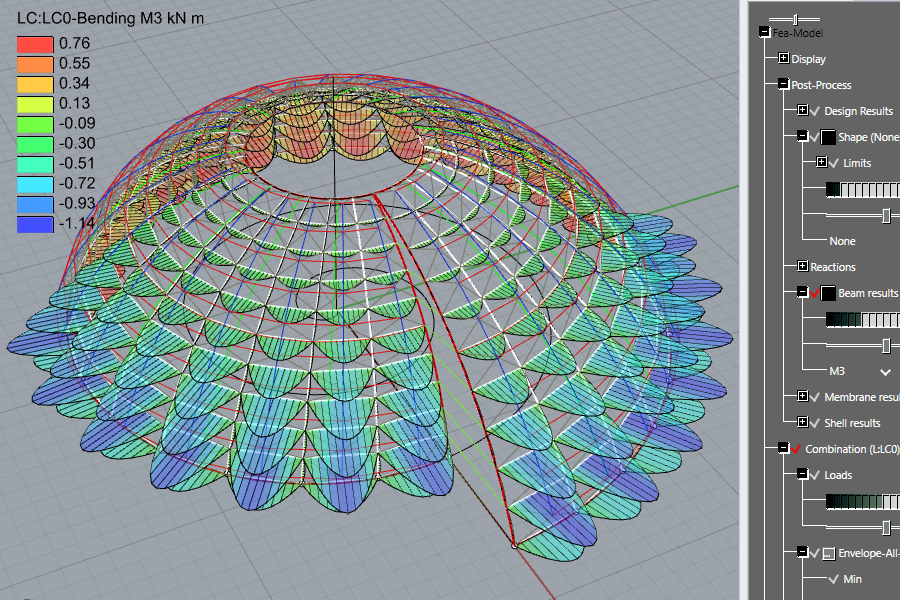 Parametric FEM Toolbox