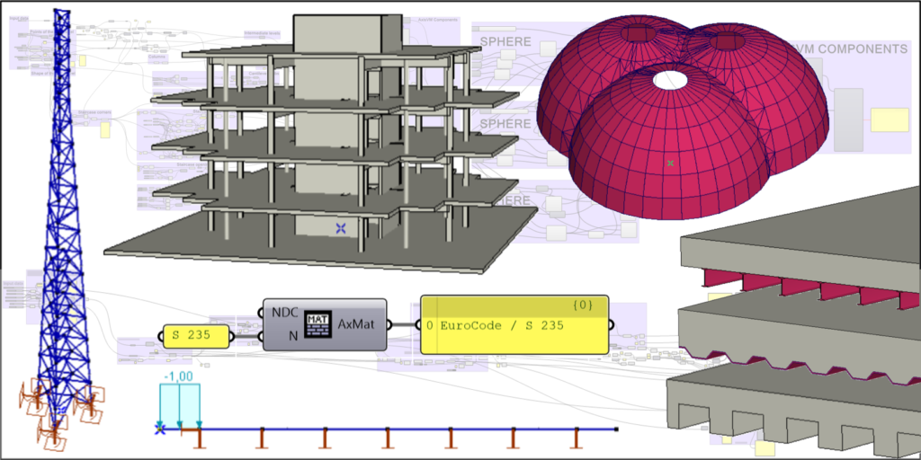 AxisVM Model