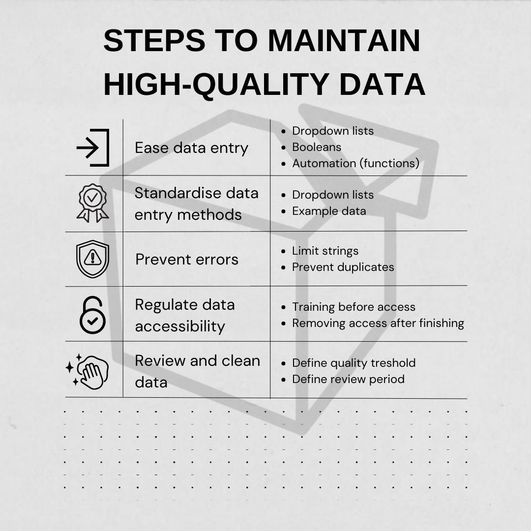 Steps to maintain Maintaining high-quality data