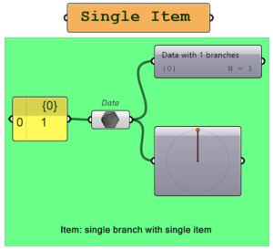 A Beginner's Guide to Data Trees in Grasshopper