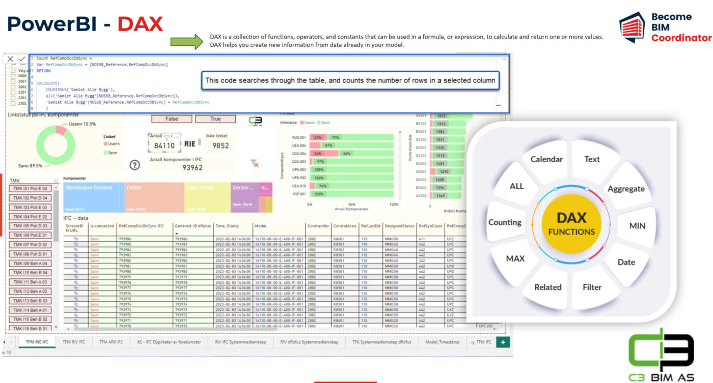 openbim component in Power BI 