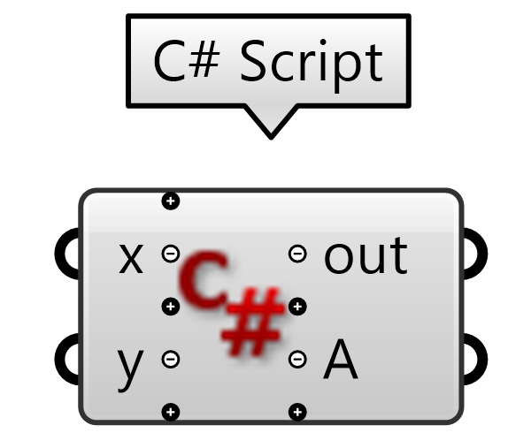 Beginner's Guide to C# in Grasshopper