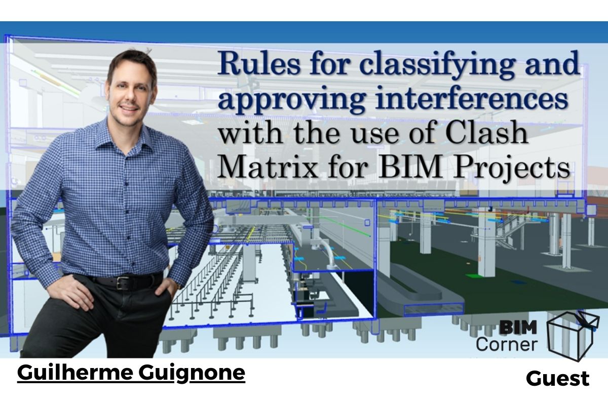 Read more about the article Rules for classifying interferences with the use of Clash Matrix