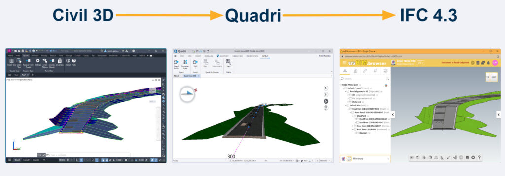 Civil 3d with IFC