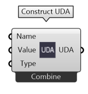 Contruct UDA component in Tekla Live link