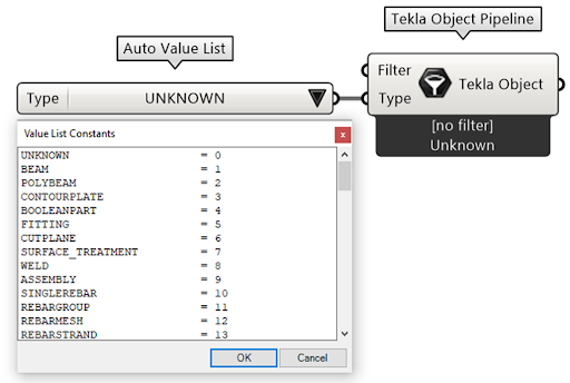 Selection type filter