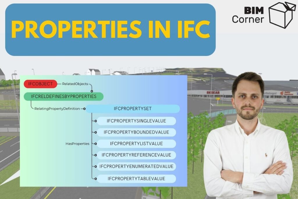 Properties in IFC