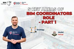 bim coordinator cover letter