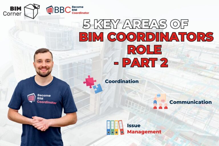 BIM COORDINATION – Bim Corner