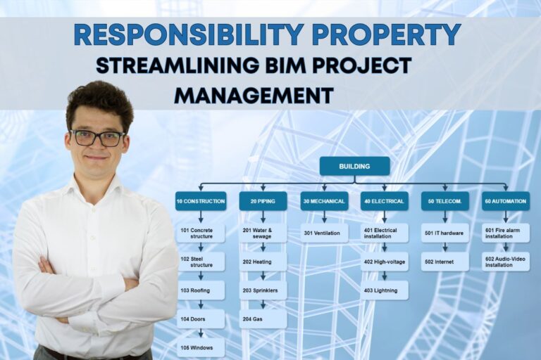 Responsibility - a property streamlining BIM project management – Bim ...