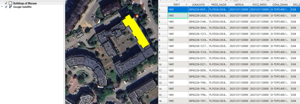 Example data stored in .shp file visualised in QGis and attibute table with additional data