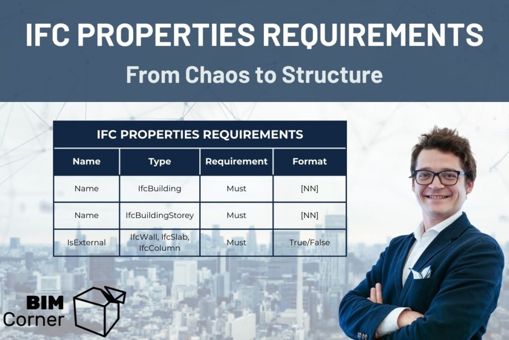 IFC requirements feature image