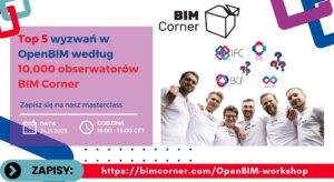 masterclass bim corner