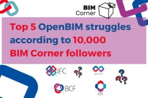 wyzwania openbim