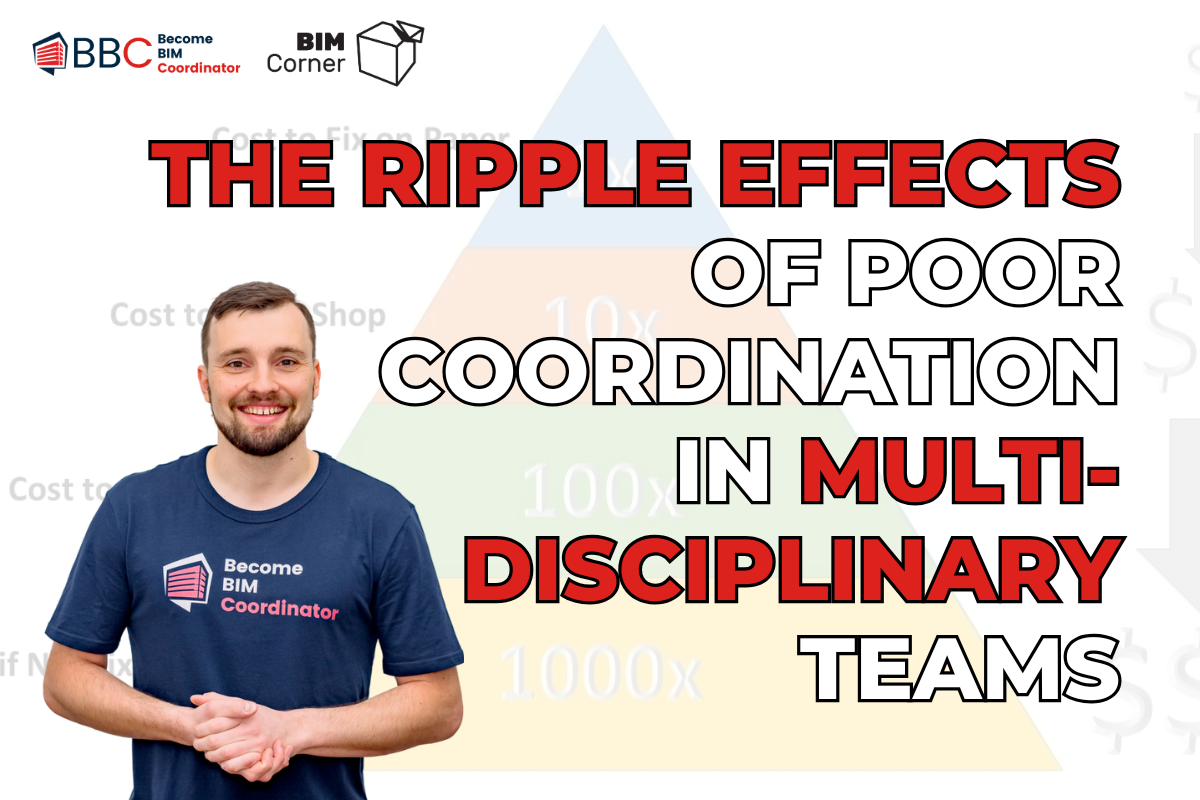 The Ripple Effects of Poor Coordination in Multi-Disciplinary Teams