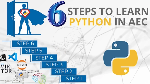 6 steps to learn python