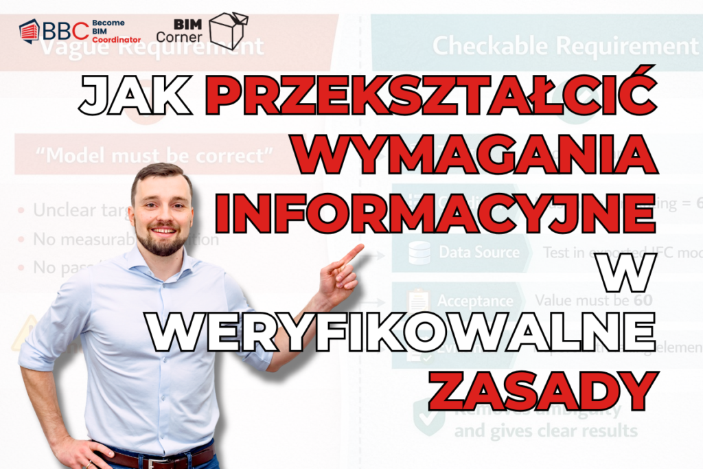 Jak przekształcić wymagania informacyjne w weryfikowalne zasady