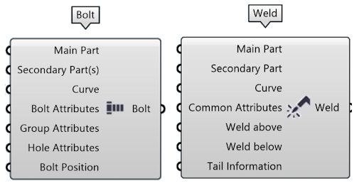 bolts and welds in tekla