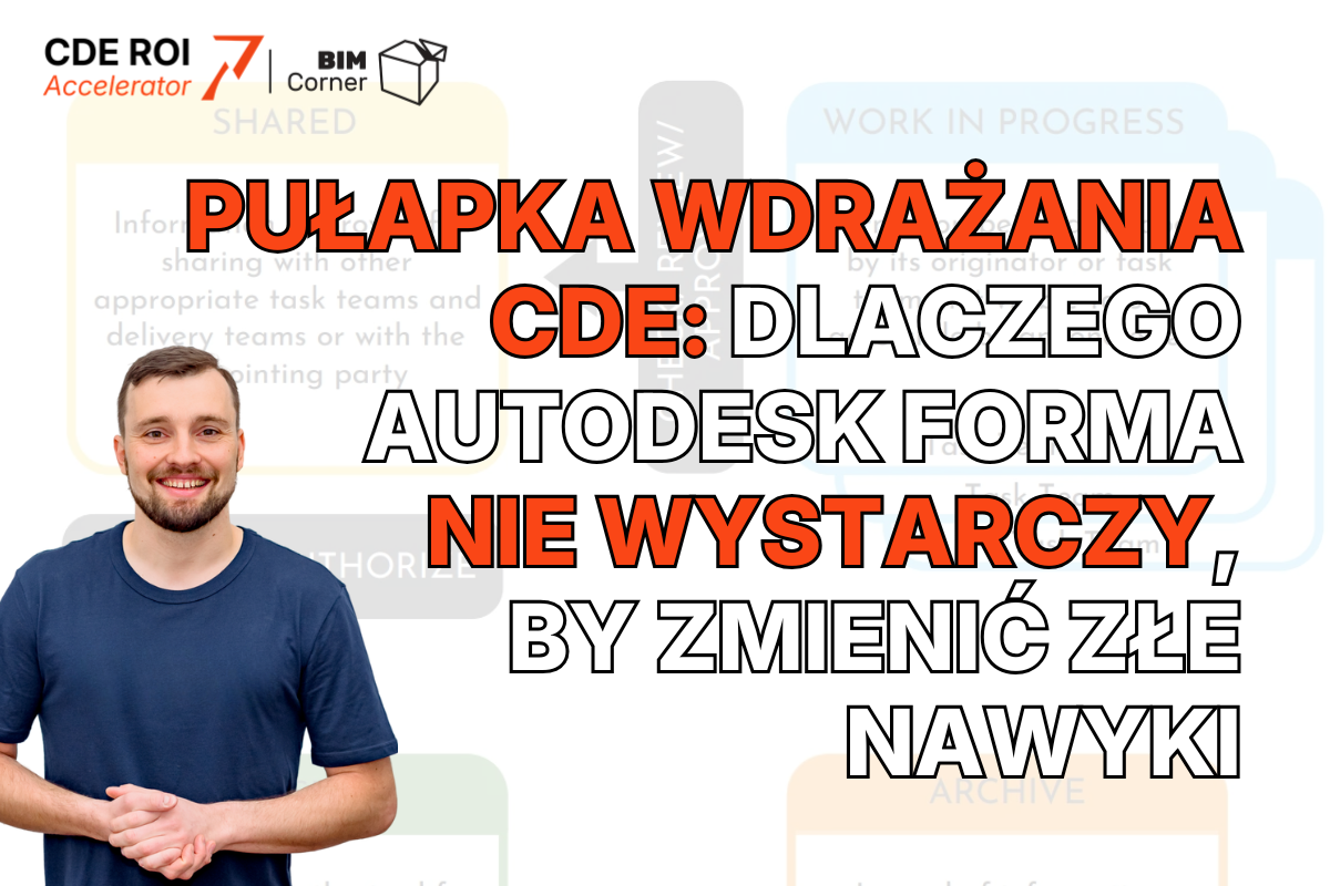 Pułapka Wdrażania CDE Dlaczego Autodesk Forma Nie Wystarczy, By Przełamać Złe Nawyki