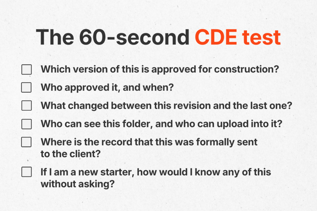 The 60-second CDE test