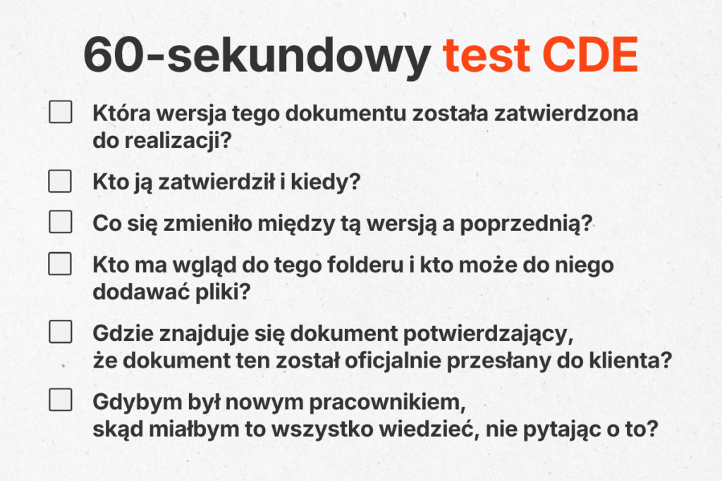 60-sekundowy test CDE