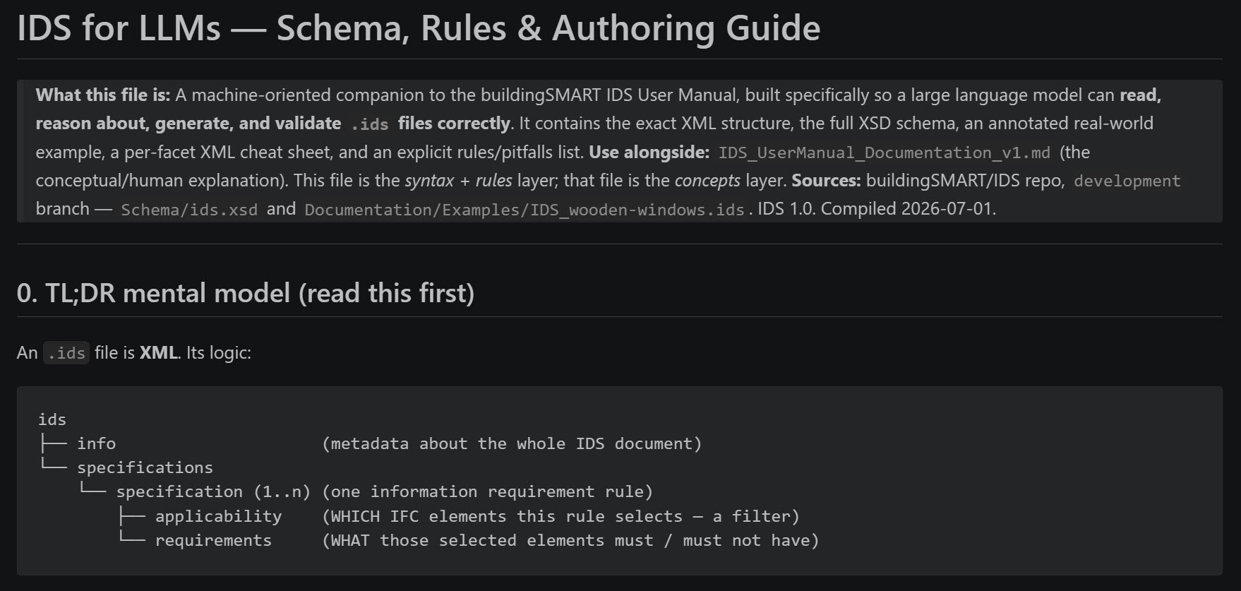 Context file called IDS for LLMs: schema, rules and authoring guide written in markdown so a language model can generate and validate IDS files correctly.