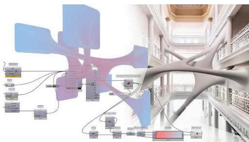 Elastika by Zaha Hadid Architects